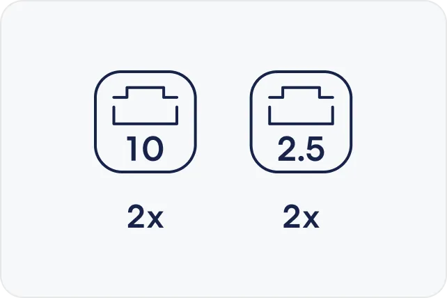 eero Max 7 Ethernet ports