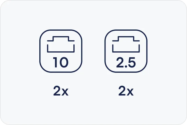 eero Max 7 Ethernet ports