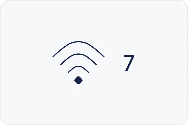 eero Max 7 Wi-Fi generation