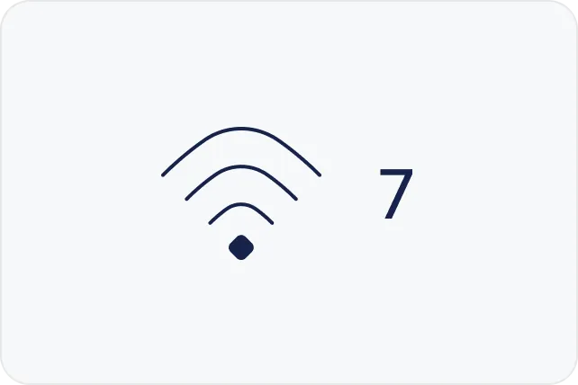 eero Max 7 Wi-Fi generation