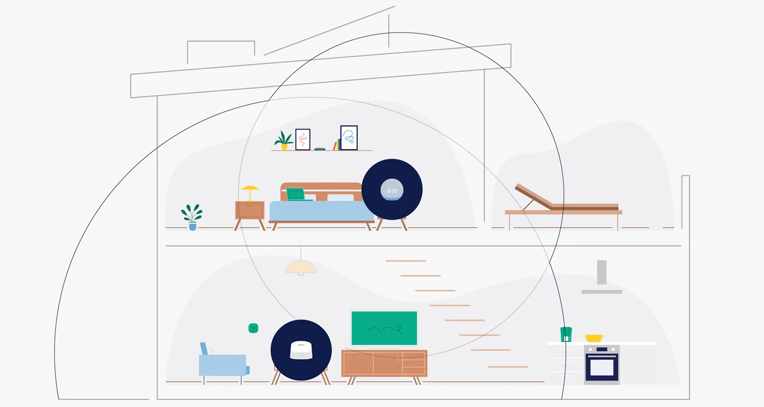 eero connected devices graphic